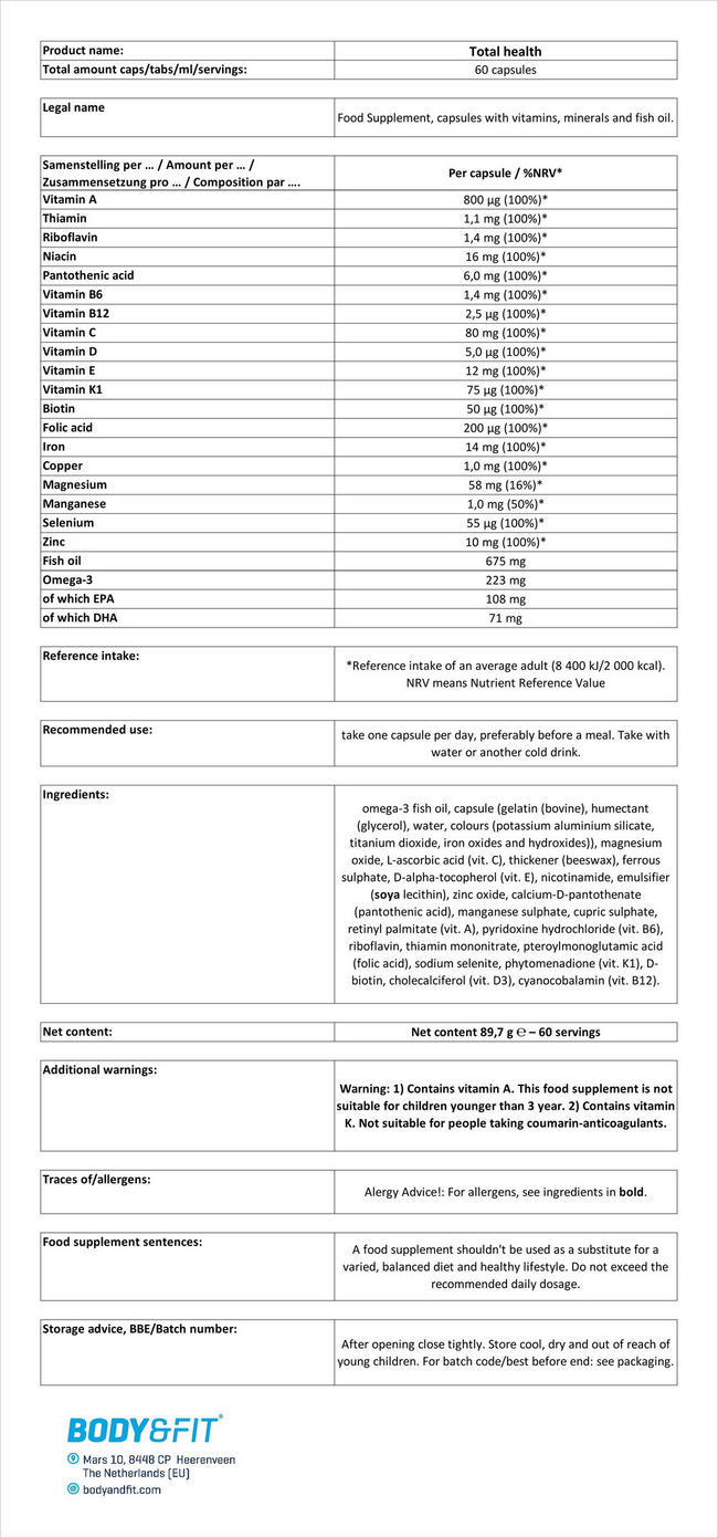 マルチ+オメガ-3 Nutritional Information 1