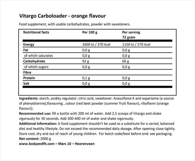 Vitargo Nutritional Information 1