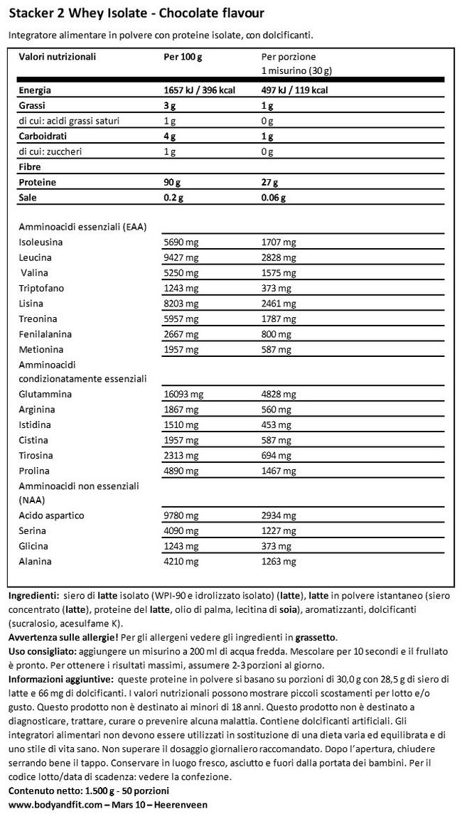 Whey Isolate Nutritional Information 1
