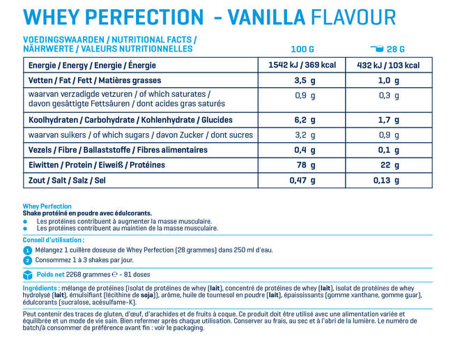 Whey Perfection Nutritional Information 1
