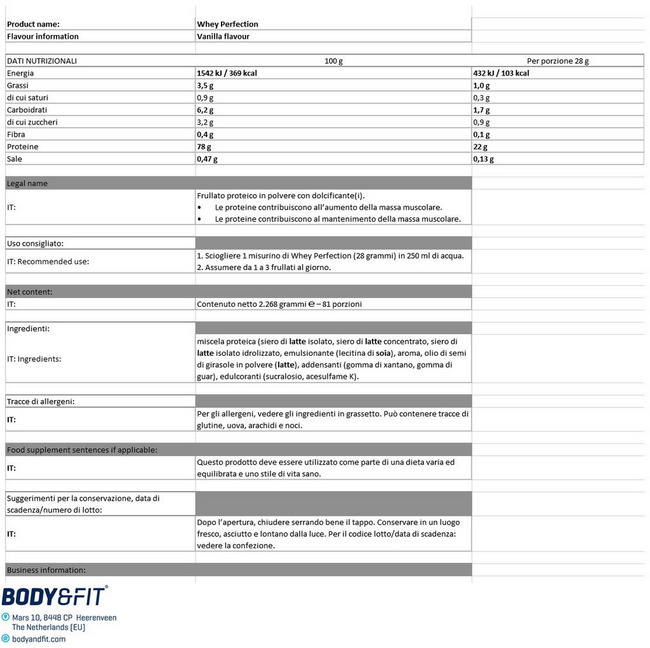Whey Perfection Nutritional Information 1
