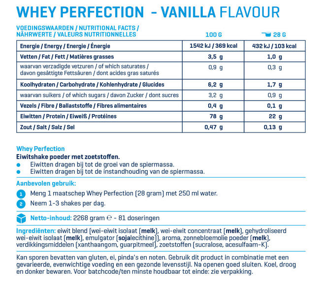 Whey Perfection Nutritional Information 1